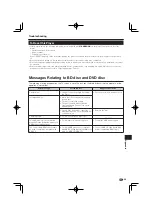 Preview for 59 page of Pioneer Elite BDP-31FD Operating Instructions Manual