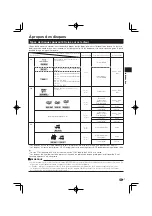 Preview for 69 page of Pioneer Elite BDP-31FD Operating Instructions Manual