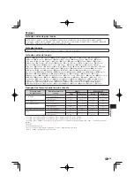 Preview for 117 page of Pioneer Elite BDP-31FD Operating Instructions Manual