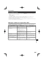 Preview for 121 page of Pioneer Elite BDP-31FD Operating Instructions Manual