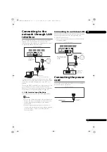 Preview for 21 page of Pioneer Elite BDP-62FD Operating Instructions Manual