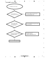 Предварительный просмотр 23 страницы Pioneer Elite BDP-62FD Service Manual