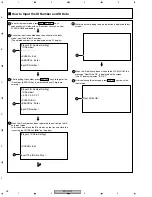 Preview for 68 page of Pioneer Elite BDP-HD1 Service Manual