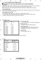 Preview for 76 page of Pioneer Elite BDP-HD1 Service Manual