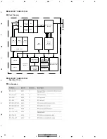 Preview for 86 page of Pioneer Elite BDP-HD1 Service Manual