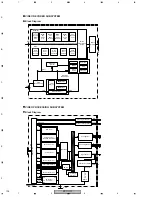 Preview for 106 page of Pioneer Elite BDP-HD1 Service Manual