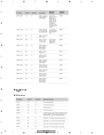 Preview for 116 page of Pioneer Elite BDP-HD1 Service Manual