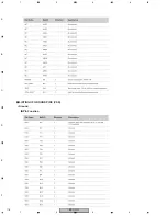 Preview for 118 page of Pioneer Elite BDP-HD1 Service Manual