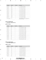 Preview for 122 page of Pioneer Elite BDP-HD1 Service Manual