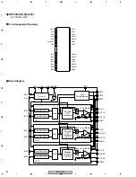 Preview for 128 page of Pioneer Elite BDP-HD1 Service Manual