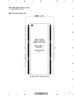 Preview for 131 page of Pioneer Elite BDP-HD1 Service Manual