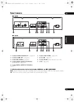 Предварительный просмотр 141 страницы Pioneer ELITE Blu-ray Disc BDP-85FD Operating Instructions Manual