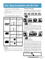 Предварительный просмотр 5 страницы Pioneer Elite DV-05 Operating Instructions Manual