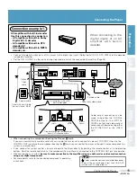 Предварительный просмотр 15 страницы Pioneer Elite DV-05 Operating Instructions Manual