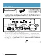 Предварительный просмотр 16 страницы Pioneer Elite DV-05 Operating Instructions Manual