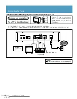 Предварительный просмотр 18 страницы Pioneer Elite DV-05 Operating Instructions Manual