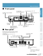 Предварительный просмотр 21 страницы Pioneer Elite DV-05 Operating Instructions Manual