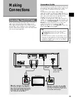 Предварительный просмотр 15 страницы Pioneer Elite DV-37 Operating Instructions Manual