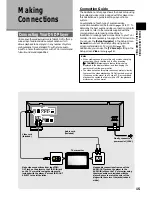 Preview for 15 page of Pioneer Elite DV-C36 Operating Instructions Manual