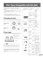 Предварительный просмотр 5 страницы Pioneer Elite DVL-91 Operating Instructions Manual