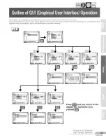 Предварительный просмотр 33 страницы Pioneer Elite DVL-91 Operating Instructions Manual