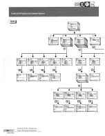 Предварительный просмотр 34 страницы Pioneer Elite DVL-91 Operating Instructions Manual