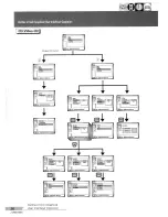 Предварительный просмотр 36 страницы Pioneer Elite DVL-91 Operating Instructions Manual