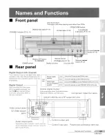 Предварительный просмотр 49 страницы Pioneer Elite DVL-91 Operating Instructions Manual