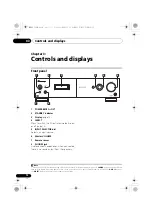 Preview for 12 page of Pioneer Elite G-Clef SX-A9MK2-K Operating Instructions Manual