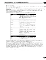 Preview for 57 page of Pioneer Elite Kuro,Elite PDP-5020FD Operating Instructions Manual