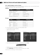 Preview for 58 page of Pioneer Elite Kuro,Elite PDP-5020FD Operating Instructions Manual