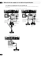 Preview for 374 page of Pioneer Elite Kuro,Elite PDP-5020FD Operating Instructions Manual