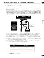 Preview for 405 page of Pioneer Elite Kuro,Elite PDP-5020FD Operating Instructions Manual