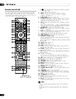 Preview for 16 page of Pioneer Elite KURO PRO 150FD Operating Instructions Manual