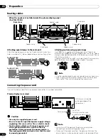 Preview for 30 page of Pioneer Elite KURO PRO 150FD Operating Instructions Manual