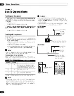 Preview for 32 page of Pioneer Elite KURO PRO 150FD Operating Instructions Manual