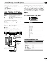 Preview for 75 page of Pioneer Elite KURO PRO 150FD Operating Instructions Manual