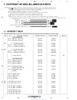 Preview for 2 page of Pioneer Elite KURO PRO 150FD Service Manual