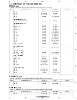 Preview for 9 page of Pioneer Elite KURO PRO 150FD Service Manual