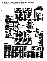 Preview for 12 page of Pioneer Elite KURO PRO 150FD Service Manual