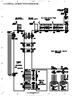 Preview for 14 page of Pioneer Elite KURO PRO 150FD Service Manual