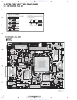 Preview for 32 page of Pioneer Elite KURO PRO 150FD Service Manual