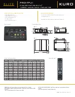 Preview for 2 page of Pioneer Elite Kuro PRO-FPJ1 Specifications
