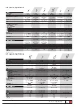 Preview for 67 page of Pioneer Elite M-10X Manual