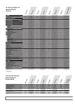 Preview for 72 page of Pioneer Elite M-10X Manual