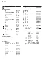 Предварительный просмотр 18 страницы Pioneer Elite M-10X Service Manual