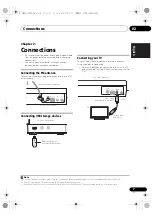 Предварительный просмотр 7 страницы Pioneer Elite Music Tap X-SMC4-K Operating Instructions Manual