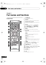 Предварительный просмотр 10 страницы Pioneer Elite Music Tap X-SMC4-K Operating Instructions Manual