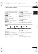 Предварительный просмотр 11 страницы Pioneer Elite Music Tap X-SMC4-K Operating Instructions Manual