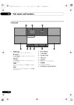 Предварительный просмотр 12 страницы Pioneer Elite Music Tap X-SMC4-K Operating Instructions Manual